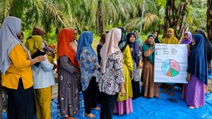 Kalender Harian Perempuan dalam 24 jam, dalam sesi Dialog Rumah Tangga (Foto: Dok HAPSARI)