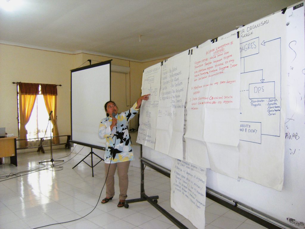 Presentasi Hasil Pembahasan Kelompok dalam Audit Sosial Gender HAPSARI, 2009.