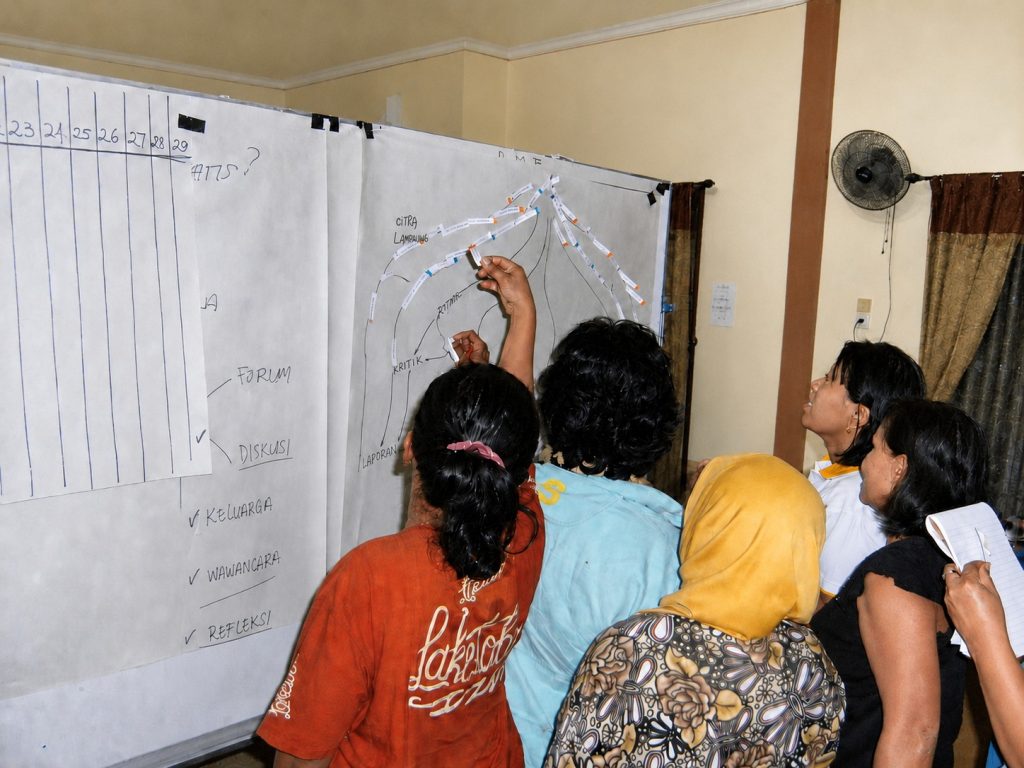 Peserta penuh semangat menempelkan hasil pembacaan tentang kondisi organisasinya dalam setiap lembar kulit bawang.